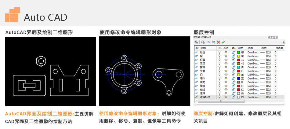 A计划课程介绍14