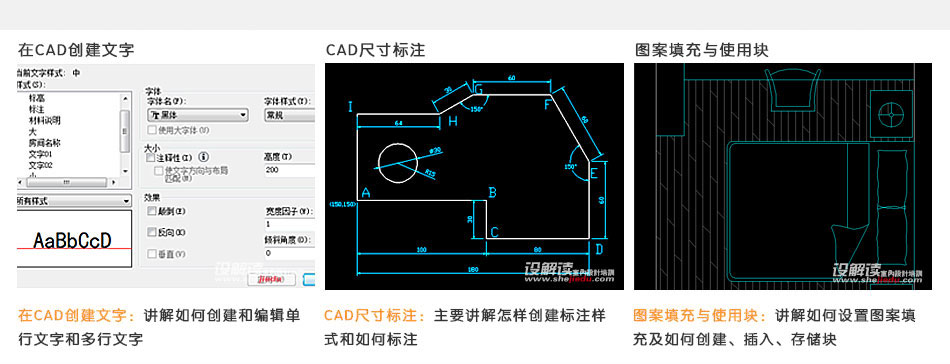 A计划课程介绍15