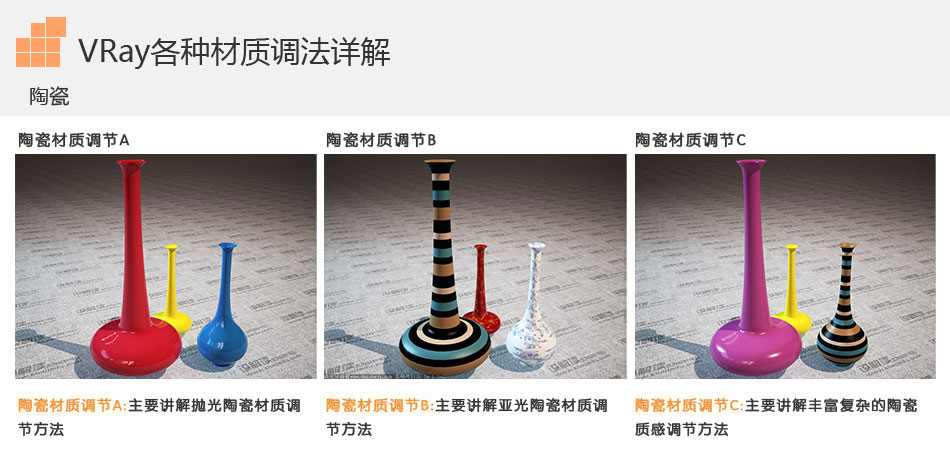 A计划课程介绍19