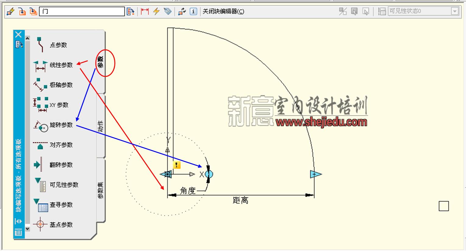 加上线性参数和旋转参数