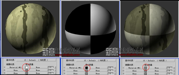 混合数量颜色的作用