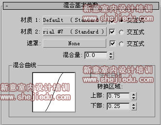 融合材质参数面板