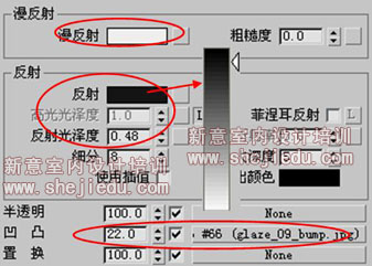 融合材质中材质1的调节方法