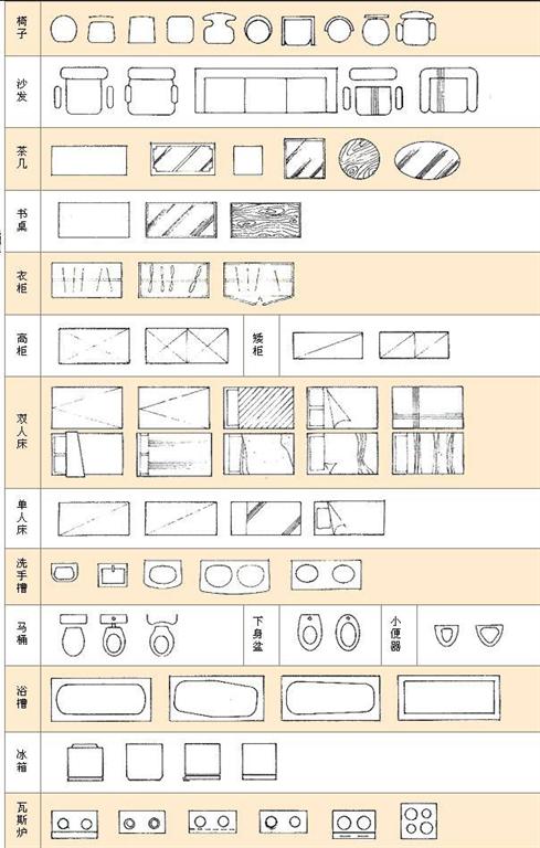 家具符号图表